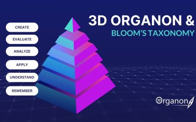 3D Organon and Bloom’s Taxonomy: Enhancing Medical Education Through Structured Cognitive Development